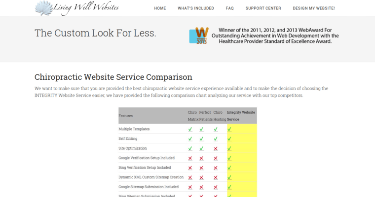 Service page of #19 Top Search Engine Optimization Business: Living Well Labs