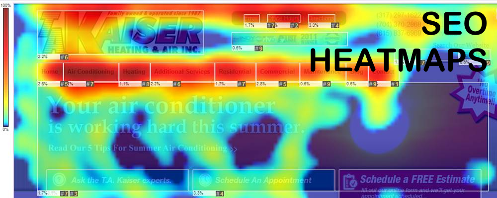 Heatmapping Your Website: Your User Experience, Quantified