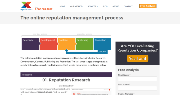 Method page of #17 Leading SEO Firm: Reputation X