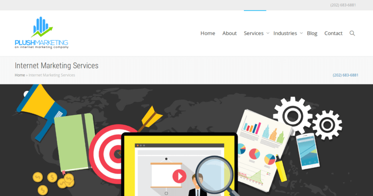 Service page of #9 Best SEO Company: Plush Marketing Agency