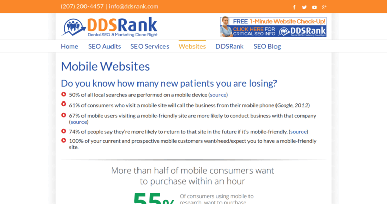 Websites page of #3 Best Dental SEO Business: DDS Rank