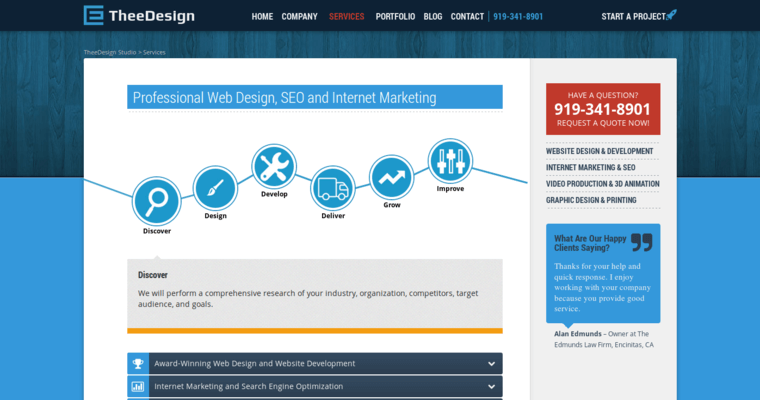 Service page of #5 Top Local SEO Firm: TheeDesign