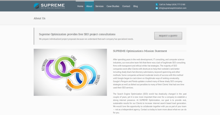 About page of #6 Leading Medical SEO Company: Supreme Optimization
