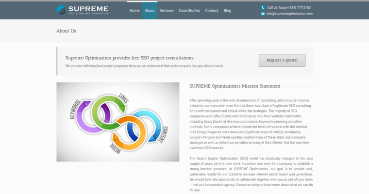 About page of #6 Leading Medical SEO Agency: Supreme Optimization