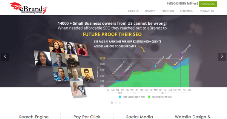 Home page of #6 Leading NYC SEO Business: eBrandz