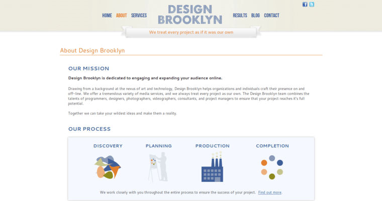 About page of #10 Leading New York SEO Agency: Design Brooklyn