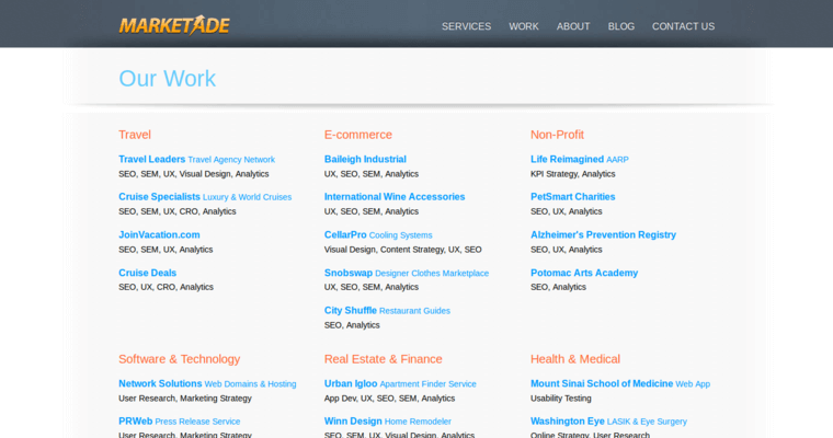 Work page of #7 Leading PPC: Marketade