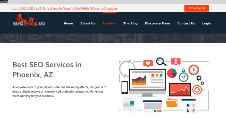 Service page of #10 Top Online Marketing Business: Rising Phoenix SEO