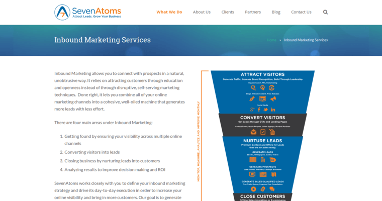 Service page of #3 Best SF SEO Business: SevenAtoms