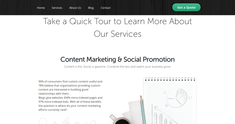 Service page of #10 Top San Francisco SEO Agency: Single Grain