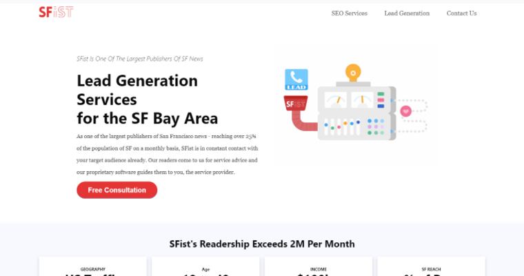 Lead Generation page of #1 Top San Francisco SEO Business: SFist