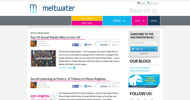 Blog page of #3 Best Social Media Marketing Company: Meltwater