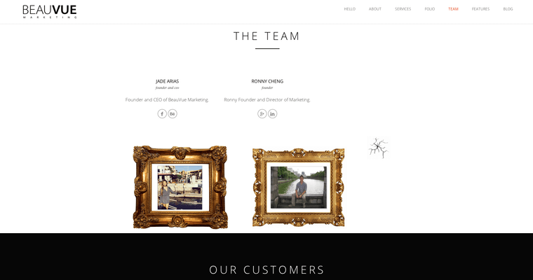 Team Page of Top Web Design Firms in California: Beauvue Marketing